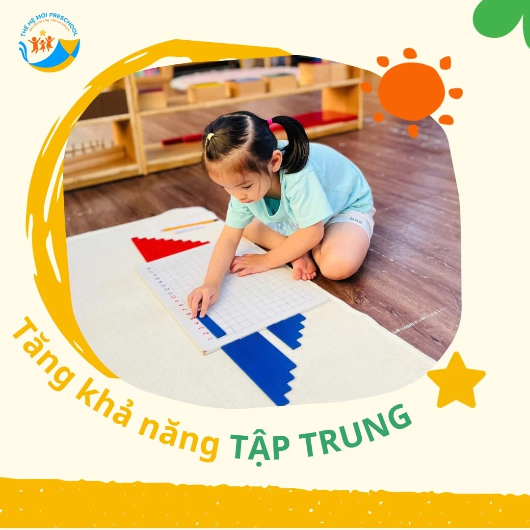 Phương pháp Học tiếng Anh cùng giáo viên bản xứ